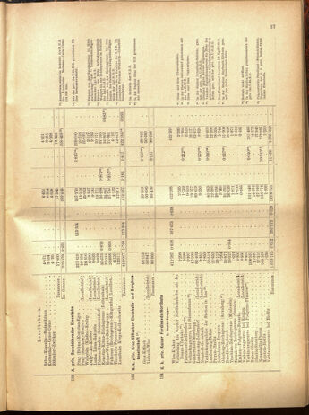 Verordnungs-Blatt für Eisenbahnen und Schiffahrt: Veröffentlichungen in Tarif- und Transport-Angelegenheiten 19001025 Seite: 69