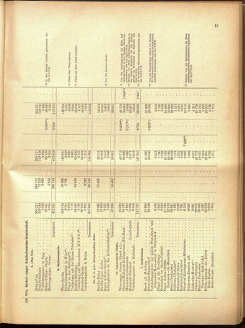 Verordnungs-Blatt für Eisenbahnen und Schiffahrt: Veröffentlichungen in Tarif- und Transport-Angelegenheiten 19001025 Seite: 71