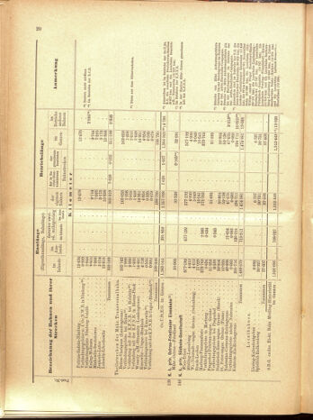 Verordnungs-Blatt für Eisenbahnen und Schiffahrt: Veröffentlichungen in Tarif- und Transport-Angelegenheiten 19001025 Seite: 72