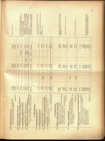 Verordnungs-Blatt für Eisenbahnen und Schiffahrt: Veröffentlichungen in Tarif- und Transport-Angelegenheiten 19001025 Seite: 75