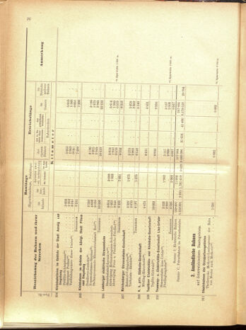 Verordnungs-Blatt für Eisenbahnen und Schiffahrt: Veröffentlichungen in Tarif- und Transport-Angelegenheiten 19001025 Seite: 78