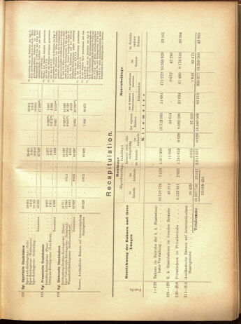 Verordnungs-Blatt für Eisenbahnen und Schiffahrt: Veröffentlichungen in Tarif- und Transport-Angelegenheiten 19001025 Seite: 79