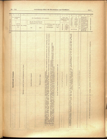 Verordnungs-Blatt für Eisenbahnen und Schiffahrt: Veröffentlichungen in Tarif- und Transport-Angelegenheiten 19001030 Seite: 11