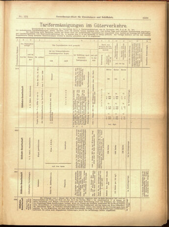 Verordnungs-Blatt für Eisenbahnen und Schiffahrt: Veröffentlichungen in Tarif- und Transport-Angelegenheiten 19001030 Seite: 21