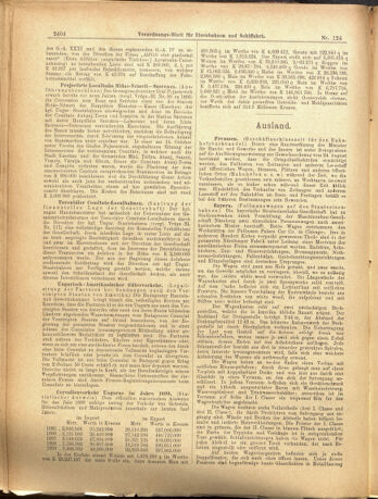 Verordnungs-Blatt für Eisenbahnen und Schiffahrt: Veröffentlichungen in Tarif- und Transport-Angelegenheiten 19001030 Seite: 4