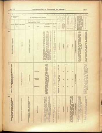 Verordnungs-Blatt für Eisenbahnen und Schiffahrt: Veröffentlichungen in Tarif- und Transport-Angelegenheiten 19001101 Seite: 15