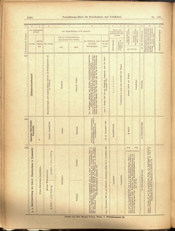 Verordnungs-Blatt für Eisenbahnen und Schiffahrt: Veröffentlichungen in Tarif- und Transport-Angelegenheiten 19001101 Seite: 16