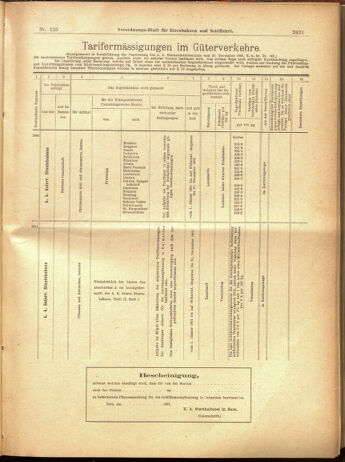 Verordnungs-Blatt für Eisenbahnen und Schiffahrt: Veröffentlichungen in Tarif- und Transport-Angelegenheiten 19001101 Seite: 25