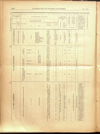 Verordnungs-Blatt für Eisenbahnen und Schiffahrt: Veröffentlichungen in Tarif- und Transport-Angelegenheiten 19001101 Seite: 26