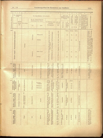 Verordnungs-Blatt für Eisenbahnen und Schiffahrt: Veröffentlichungen in Tarif- und Transport-Angelegenheiten 19001101 Seite: 29