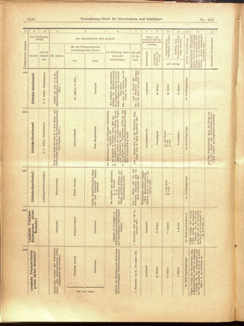 Verordnungs-Blatt für Eisenbahnen und Schiffahrt: Veröffentlichungen in Tarif- und Transport-Angelegenheiten 19001101 Seite: 30