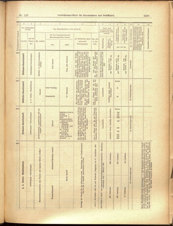 Verordnungs-Blatt für Eisenbahnen und Schiffahrt: Veröffentlichungen in Tarif- und Transport-Angelegenheiten 19001103 Seite: 11