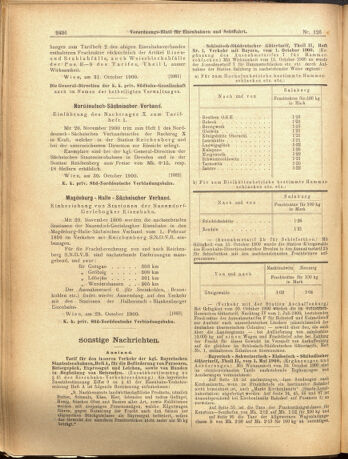 Verordnungs-Blatt für Eisenbahnen und Schiffahrt: Veröffentlichungen in Tarif- und Transport-Angelegenheiten 19001103 Seite: 8