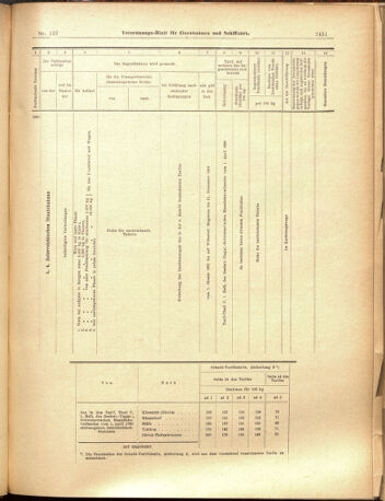 Verordnungs-Blatt für Eisenbahnen und Schiffahrt: Veröffentlichungen in Tarif- und Transport-Angelegenheiten 19001106 Seite: 11