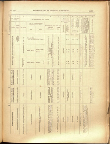 Verordnungs-Blatt für Eisenbahnen und Schiffahrt: Veröffentlichungen in Tarif- und Transport-Angelegenheiten 19001106 Seite: 13