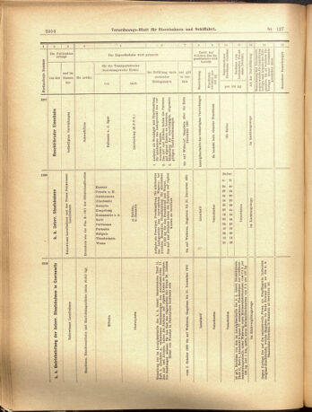 Verordnungs-Blatt für Eisenbahnen und Schiffahrt: Veröffentlichungen in Tarif- und Transport-Angelegenheiten 19001106 Seite: 14