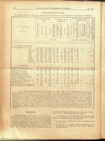 Verordnungs-Blatt für Eisenbahnen und Schiffahrt: Veröffentlichungen in Tarif- und Transport-Angelegenheiten 19001106 Seite: 20