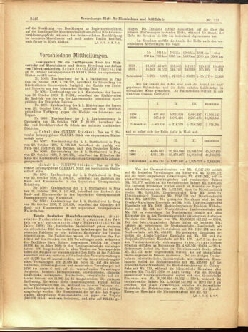 Verordnungs-Blatt für Eisenbahnen und Schiffahrt: Veröffentlichungen in Tarif- und Transport-Angelegenheiten 19001106 Seite: 22