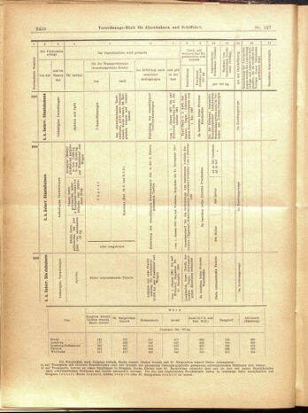 Verordnungs-Blatt für Eisenbahnen und Schiffahrt: Veröffentlichungen in Tarif- und Transport-Angelegenheiten 19001106 Seite: 26