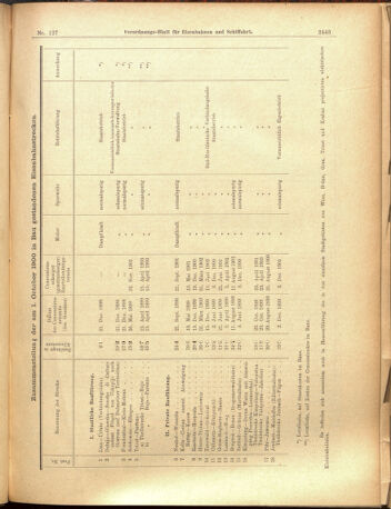 Verordnungs-Blatt für Eisenbahnen und Schiffahrt: Veröffentlichungen in Tarif- und Transport-Angelegenheiten 19001106 Seite: 3