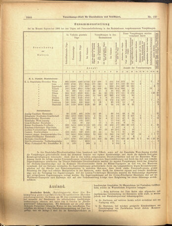 Verordnungs-Blatt für Eisenbahnen und Schiffahrt: Veröffentlichungen in Tarif- und Transport-Angelegenheiten 19001106 Seite: 4