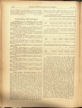 Verordnungs-Blatt für Eisenbahnen und Schiffahrt: Veröffentlichungen in Tarif- und Transport-Angelegenheiten 19001106 Seite: 6