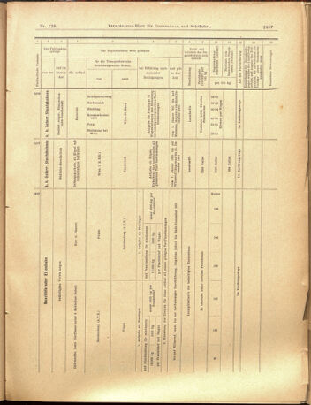 Verordnungs-Blatt für Eisenbahnen und Schiffahrt: Veröffentlichungen in Tarif- und Transport-Angelegenheiten 19001108 Seite: 11