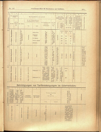 Verordnungs-Blatt für Eisenbahnen und Schiffahrt: Veröffentlichungen in Tarif- und Transport-Angelegenheiten 19001108 Seite: 15