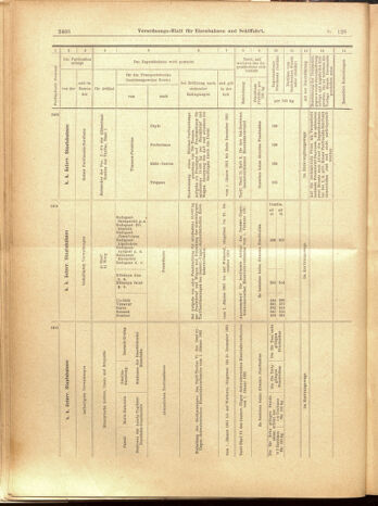 Verordnungs-Blatt für Eisenbahnen und Schiffahrt: Veröffentlichungen in Tarif- und Transport-Angelegenheiten 19001108 Seite: 26