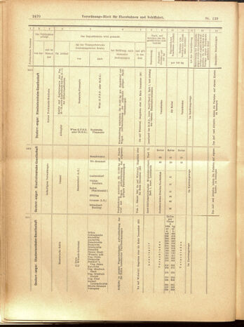 Verordnungs-Blatt für Eisenbahnen und Schiffahrt: Veröffentlichungen in Tarif- und Transport-Angelegenheiten 19001108 Seite: 30