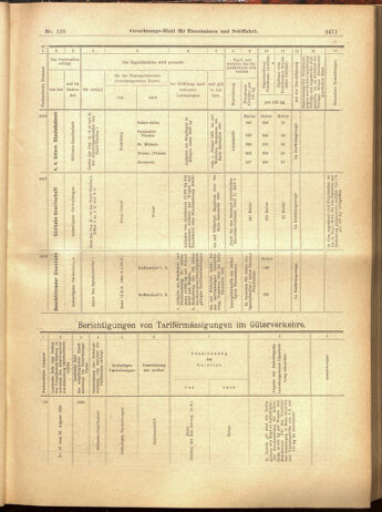 Verordnungs-Blatt für Eisenbahnen und Schiffahrt: Veröffentlichungen in Tarif- und Transport-Angelegenheiten 19001108 Seite: 31