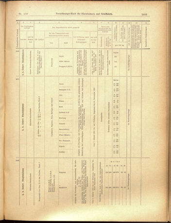 Verordnungs-Blatt für Eisenbahnen und Schiffahrt: Veröffentlichungen in Tarif- und Transport-Angelegenheiten 19001110 Seite: 11