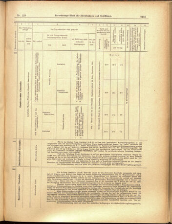 Verordnungs-Blatt für Eisenbahnen und Schiffahrt: Veröffentlichungen in Tarif- und Transport-Angelegenheiten 19001110 Seite: 13