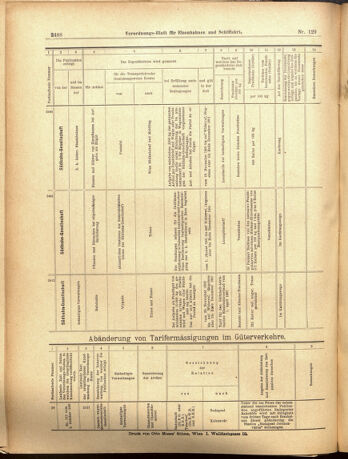 Verordnungs-Blatt für Eisenbahnen und Schiffahrt: Veröffentlichungen in Tarif- und Transport-Angelegenheiten 19001110 Seite: 16