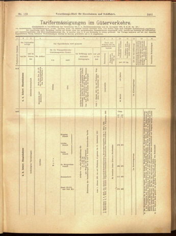 Verordnungs-Blatt für Eisenbahnen und Schiffahrt: Veröffentlichungen in Tarif- und Transport-Angelegenheiten 19001110 Seite: 25