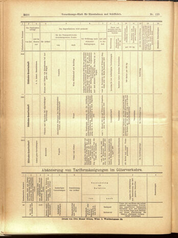 Verordnungs-Blatt für Eisenbahnen und Schiffahrt: Veröffentlichungen in Tarif- und Transport-Angelegenheiten 19001110 Seite: 32