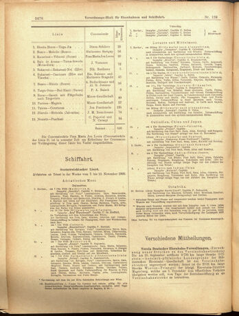 Verordnungs-Blatt für Eisenbahnen und Schiffahrt: Veröffentlichungen in Tarif- und Transport-Angelegenheiten 19001110 Seite: 6