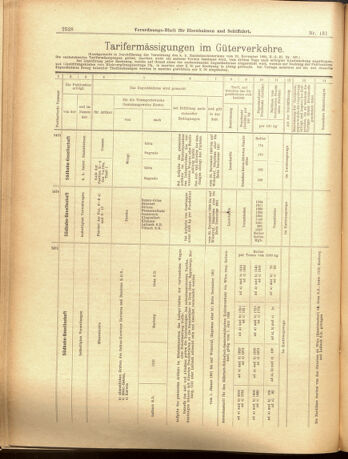 Verordnungs-Blatt für Eisenbahnen und Schiffahrt: Veröffentlichungen in Tarif- und Transport-Angelegenheiten 19001115 Seite: 12