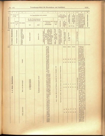 Verordnungs-Blatt für Eisenbahnen und Schiffahrt: Veröffentlichungen in Tarif- und Transport-Angelegenheiten 19001115 Seite: 17