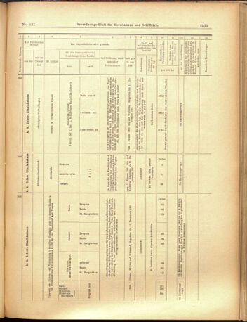 Verordnungs-Blatt für Eisenbahnen und Schiffahrt: Veröffentlichungen in Tarif- und Transport-Angelegenheiten 19001115 Seite: 19