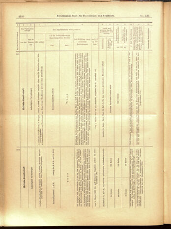 Verordnungs-Blatt für Eisenbahnen und Schiffahrt: Veröffentlichungen in Tarif- und Transport-Angelegenheiten 19001115 Seite: 34