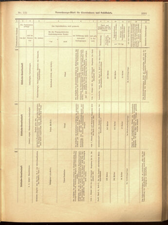 Verordnungs-Blatt für Eisenbahnen und Schiffahrt: Veröffentlichungen in Tarif- und Transport-Angelegenheiten 19001115 Seite: 35