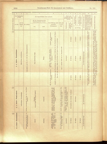 Verordnungs-Blatt für Eisenbahnen und Schiffahrt: Veröffentlichungen in Tarif- und Transport-Angelegenheiten 19001115 Seite: 38