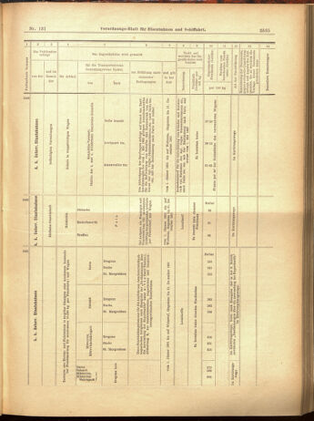 Verordnungs-Blatt für Eisenbahnen und Schiffahrt: Veröffentlichungen in Tarif- und Transport-Angelegenheiten 19001115 Seite: 39