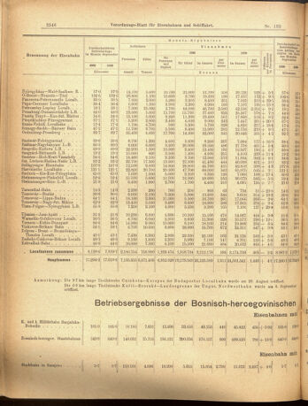 Verordnungs-Blatt für Eisenbahnen und Schiffahrt: Veröffentlichungen in Tarif- und Transport-Angelegenheiten 19001117 Seite: 10