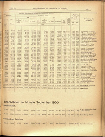 Verordnungs-Blatt für Eisenbahnen und Schiffahrt: Veröffentlichungen in Tarif- und Transport-Angelegenheiten 19001117 Seite: 11