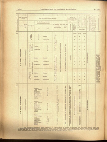 Verordnungs-Blatt für Eisenbahnen und Schiffahrt: Veröffentlichungen in Tarif- und Transport-Angelegenheiten 19001117 Seite: 18