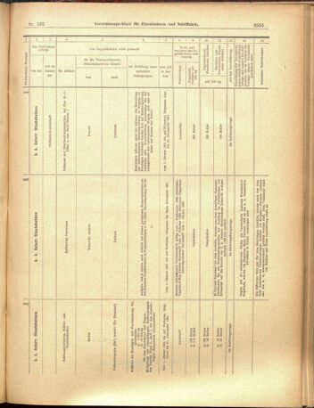 Verordnungs-Blatt für Eisenbahnen und Schiffahrt: Veröffentlichungen in Tarif- und Transport-Angelegenheiten 19001117 Seite: 19