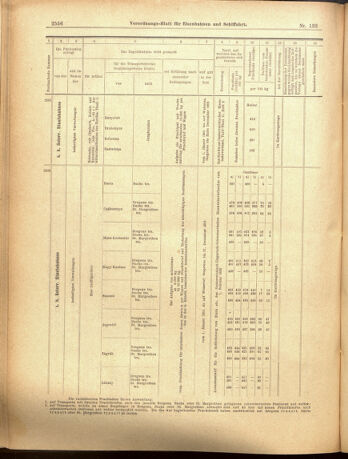 Verordnungs-Blatt für Eisenbahnen und Schiffahrt: Veröffentlichungen in Tarif- und Transport-Angelegenheiten 19001117 Seite: 20