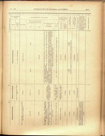 Verordnungs-Blatt für Eisenbahnen und Schiffahrt: Veröffentlichungen in Tarif- und Transport-Angelegenheiten 19001117 Seite: 23